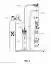 Fig. 10 - Systems and methods for closed loop solvent extraction and purification