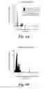Fig. 06 - Methods for efficient, expansive, user-defined DNA mutagenesis