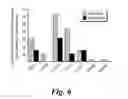 Fig. 07 - Methods for efficient, expansive, user-defined DNA mutagenesis