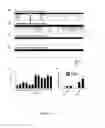 Fig. 08 - Nanopore-facilitated single molecule detection of nucleic acids
