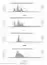 Fig. 08 - Methods of identifying patients responsive to immunotherapeutic strategies