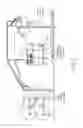 Fig. 03 - Methods and devices for controlling a tufting machine for forming tufted carpet