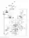 Fig. 08 - Hydraulic system for work machine