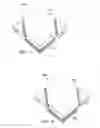Fig. 16 - Method and apparatus for an insulating glazing unit and compliant seal for an insulating glazing unit