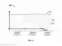 Fig. 07 - DETECTION AND MITIGATION OF DETRIMENTAL OPERATING CONDITIONS DURING PUMPJACK PUMPING