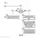 Fig. 09 - Fault detection and tolerance in downhole tool string assemblies