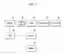 Fig. 02 - APPARATUS AND METHOD FOR CONTROLLING NITROGEN OXIDE SENSOR OF HYBRID VEHICLE