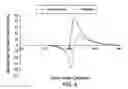 Fig. 09 - Combustion engine linkage systems