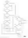 Fig. 07 - Fuel control systems and methods for preventing over fueling