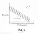 Fig. 04 - Methods and systems for adjusting EGR based on an impact of PCV hydrocarbons on an intake oxygen sensor
