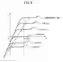 Fig. 09 - Control device for internal combustion engine