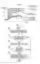 Fig. 06 - Internal combustion engine