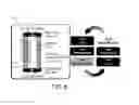 Fig. 06 - Power take off system for wave energy convertor