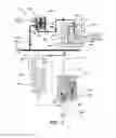 Fig. 08 - Method of operating cryogenic pump and cryogenic pump system