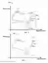 Fig. 06 - ELECTRIC MOTOR CONTROL FOR PUMPJACK PUMPING