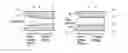 Fig. 01 - Rotating body, rotating body material, and method of manufacturing rotating body