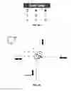 Fig. 05 - Synchronous universal droplet logic