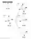 Fig. 07 - Synchronous universal droplet logic