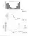 Fig. 16 - Smart braking devices, systems, and methods