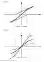 Fig. 07 - Torsional vibration damper