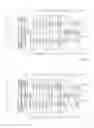 Fig. 05 - TRANSMISSION AND METHOD FOR OPERATING SAME