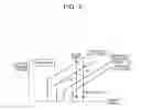 Fig. 04 - Control device for automatic transmission
