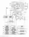 Fig. 01 - Control device for continuously variable transmission