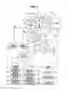 Fig. 02 - Control device for continuously variable transmission