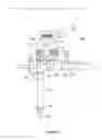 Fig. 03 - Safety flow obstruction holder