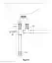 Fig. 06 - Safety flow obstruction holder