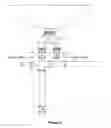 Fig. 10 - Safety flow obstruction holder