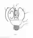 Fig. 06 - LED bulb