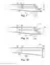 Fig. 02 - Curing lights with homogenous light patch