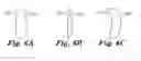 Fig. 06 - Curing lights with homogenous light patch