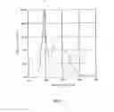 Fig. 02 - Lighting source using solid state emitter and phosphor materials