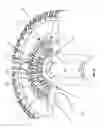 Fig. 04 - Triple ring flame burner