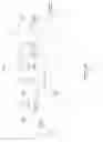 Fig. 04 - System and method of advanced digital economization