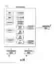 Fig. 08 - Climate control system including indoor and setpoint temperature difference and exterior temperature based HVAC mode switching and related methods
