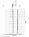 Fig. 07 - Water heater appliance