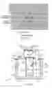 Fig. 03 - PURIFYING CRYOGENIC FLUIDS