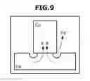 Fig. 10 - HEAT EXCHANGER AND AIR CONDITIONER INCLUDING THE SAME