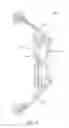 Fig. 20 - Compound bow