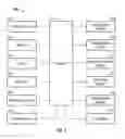 Fig. 06 - Methods of determining performance information for individuals and sports objects