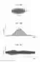 Fig. 03 - Length measuring apparatus, and method of manufacturing article