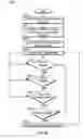 Fig. 23 - Interactive applications using data from light sensory networks