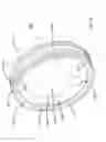 Fig. 02 - Water resistant smart gauge