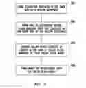 Fig. 09 - Image sensor pixels with conductive bias grids