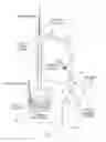 Fig. 03 - Volatile Hydrocarbon Separation and Analysis Apparatus and Methods