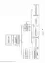 Fig. 05 - Volatile Hydrocarbon Separation and Analysis Apparatus and Methods
