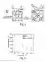 Fig. 03 - RESPONSIVE HYDROGEL FOR THE DETECTION OF BIOMOLECULES